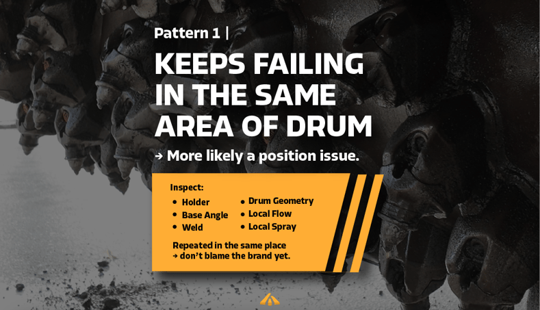 2026 March Social Media #4_LINKEDIN-03