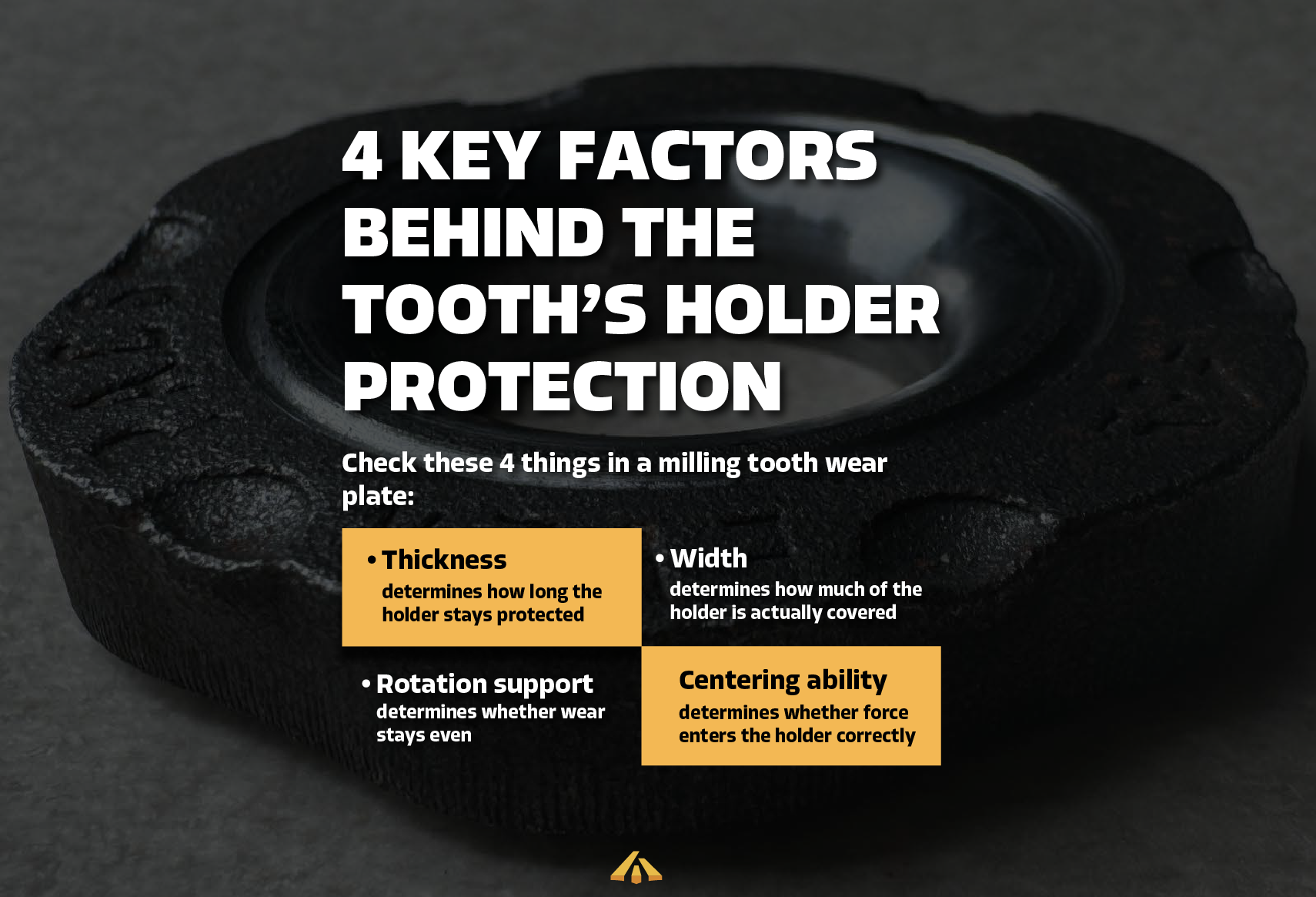 2026 March Social Media #6_社群_Blog-2