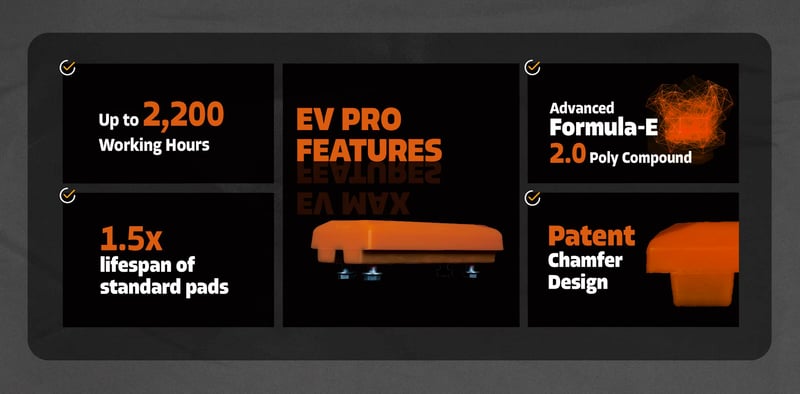 E-CommerceProduct Page(Sean)_Polyurethane Track Pad Feature Card