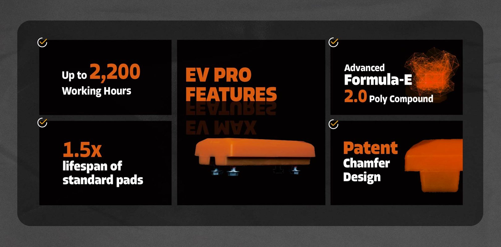 E-CommerceProduct Page(Sean)_Polyurethane Track Pad Feature Card