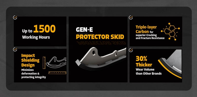 E-CommerceProduct Page(Sean)_Protector Skid Feature Card-02
