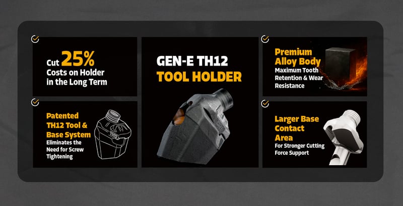 E-CommerceProduct Page(Sean)_Tool Holder Feature Card-1
