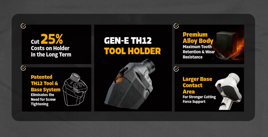 E-CommerceProduct Page(Sean)_Tool Holder Feature Card