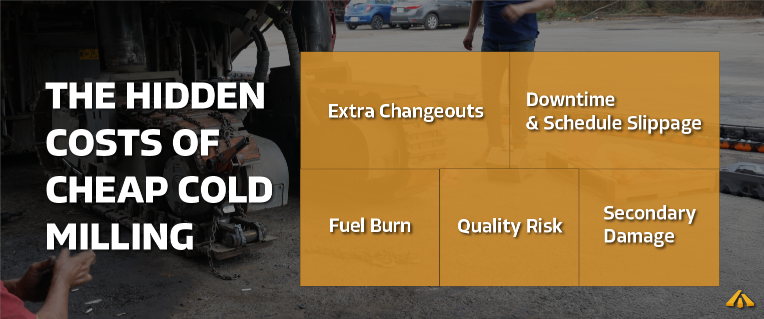 Feb #2 Article--_THE HIDDEN COSTS OF CHEAP COLD MILLING PARTS-