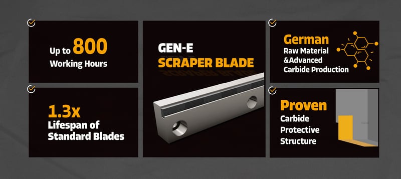 Scraper Blade Blog-Feature