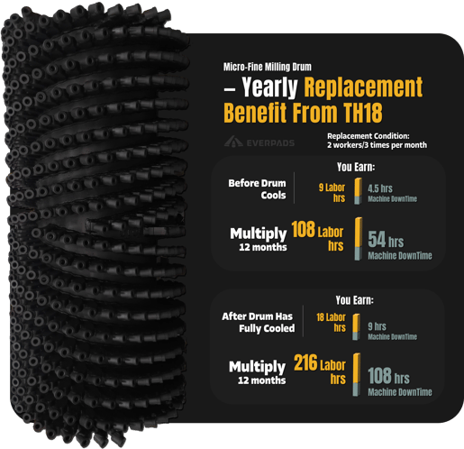 TH18 Blog- Bit Replacement-04-2