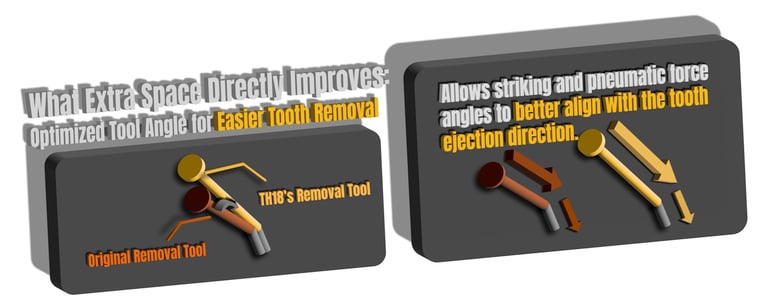 TH18 Blog- Bit Replacement-10-4