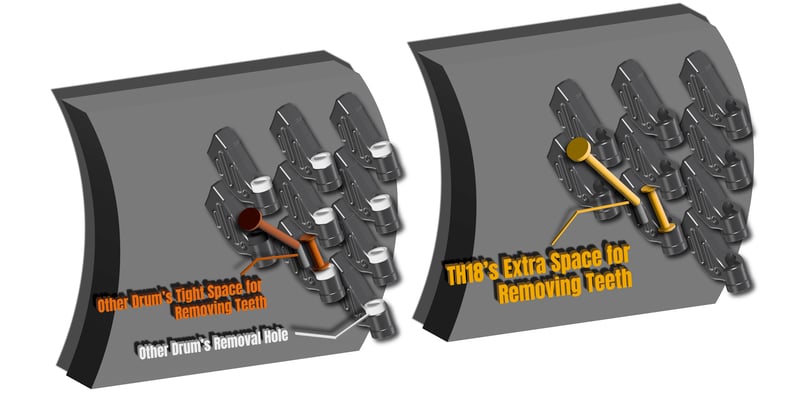 TH18 Blog- Bit Replacemesssssnt (1)