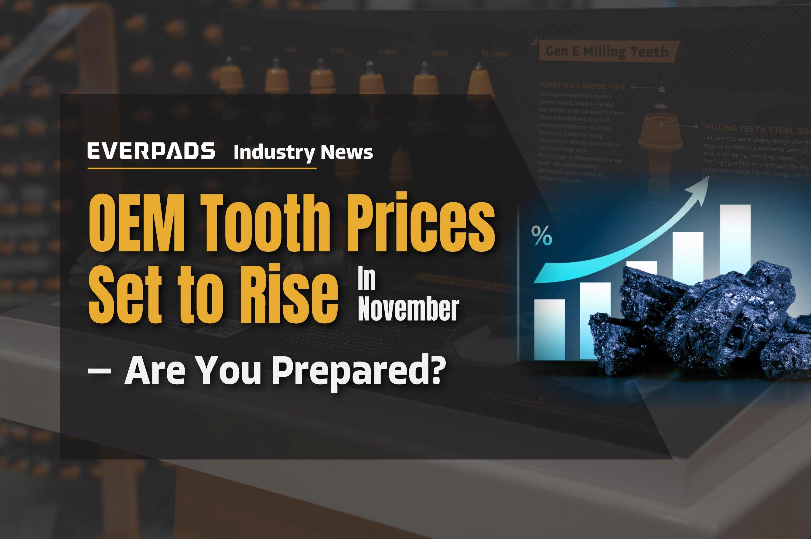 Tungsten price rising impaction on road construction and tooth prices